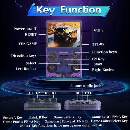 R36S Retro Game Console 